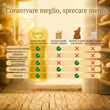 Sacchetti per il pane premium in 100% cotone e cera d'api